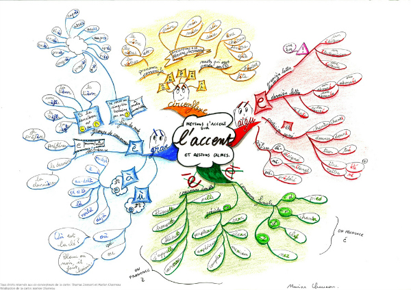 Carte Marion Charreau