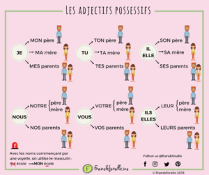 Acupoffrench2